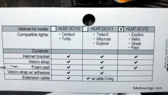 Picture of Cygolite Helmet Mount Kit compatibility chart
