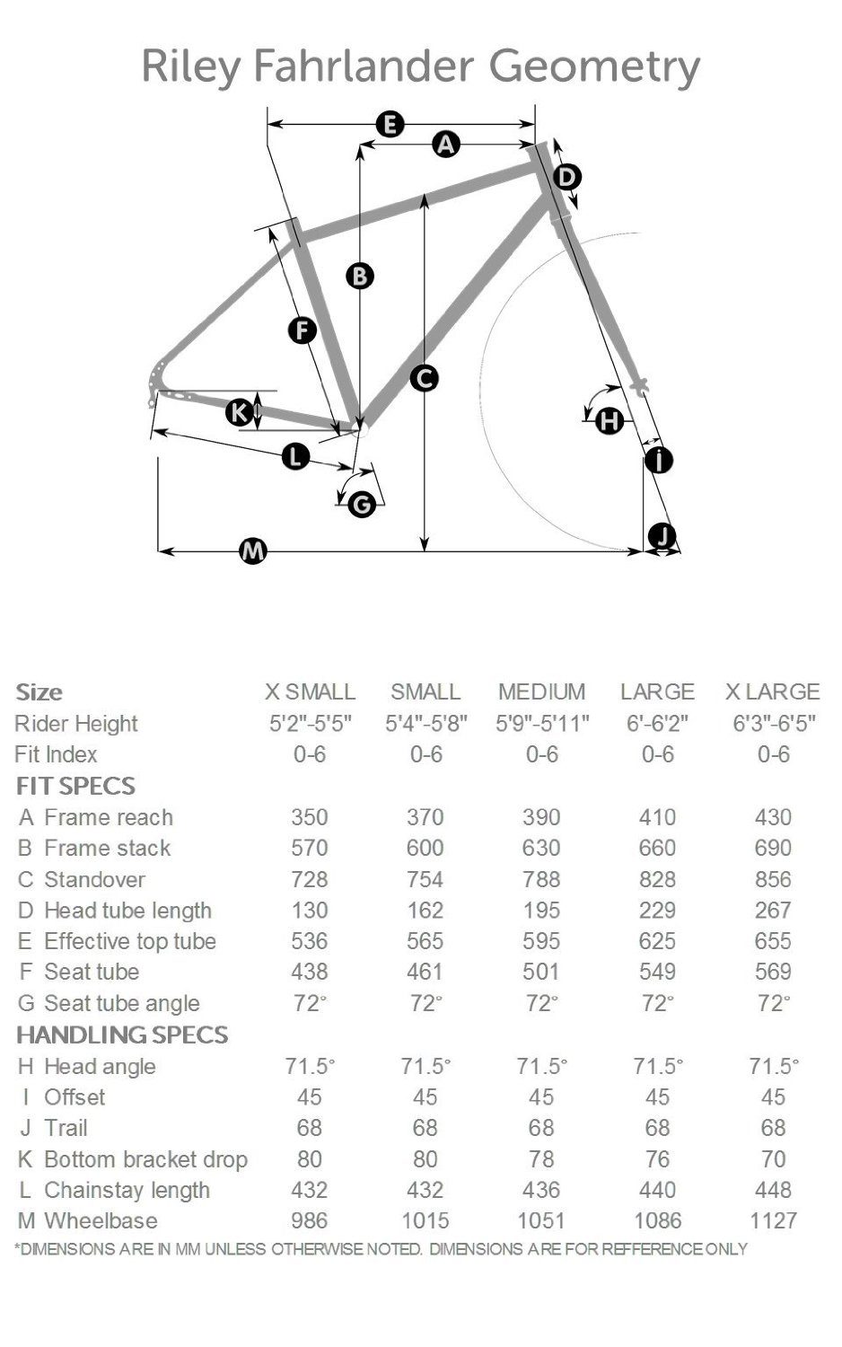 Picture of Fitwell Bicycle Company Fahrlander sizing chart