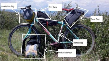 Picture of bike packing anatomy